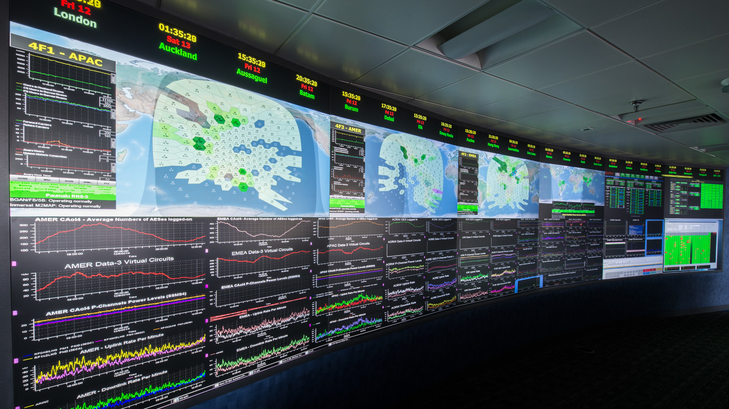 Inmarsat Network Ops Centre 6387b8e9f021f