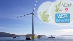 Mainstream And Ocean Winds Sign Seabed Lease For 1 8 Gw Scotwind Site