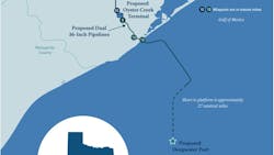 Schematic of the Sea Port Oil Terminal. Schematic of the Sea Port Oil Terminal.