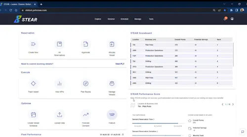 Field production tool enables automated oil and gas production | Offshore