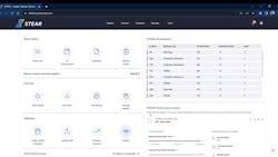 STEAR assists with routing and scheduling, including optimization recommendations on fleet size, routes and schedules. STEAR assists with routing and scheduling, including optimization recommendations on fleet size, routes and schedules.