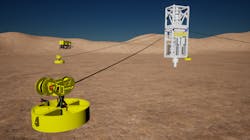 This rendering shows how the Hercules tethering system connects to a floater. As deployed on Walter's project in the GoM, the system provides the necessary station-keeping capacity for a DP semisubmersible in shallow water. This rendering shows how the Hercules tethering system connects to a floater. As deployed on Walter's project in the GoM, the system provides the necessary station-keeping capacity for a DP semisubmersible in shallow water.