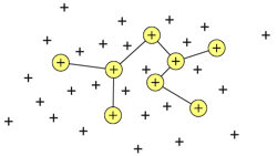 Intelligently extracting data from complex sensor types and transforming it into contextualized insights is difficult, but LYTT delivers a single, consistent operational view, keeping insights concise and connected. Intelligently extracting data from complex sensor types and transforming it into contextualized insights is difficult, but LYTT delivers a single, consistent operational view, keeping insights concise and connected.