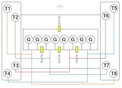 A closed ring system can help drilling rig operators reduce the number of running engines. A closed ring system can help drilling rig operators reduce the number of running engines.