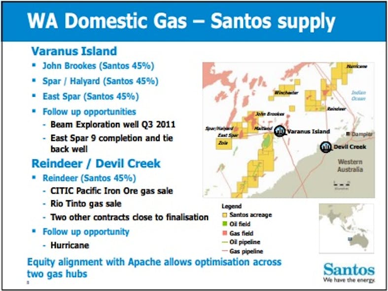 Gas leak forces closure of John Brookes platform, subsea pipeline