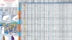 Fpso Map Maps & Posters | Offshore Magazine