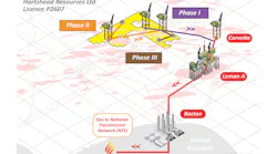 Hartshead multi-phased development includes proposed gas transportation via Shell’s infrastructure into the Bacton gas terminal.