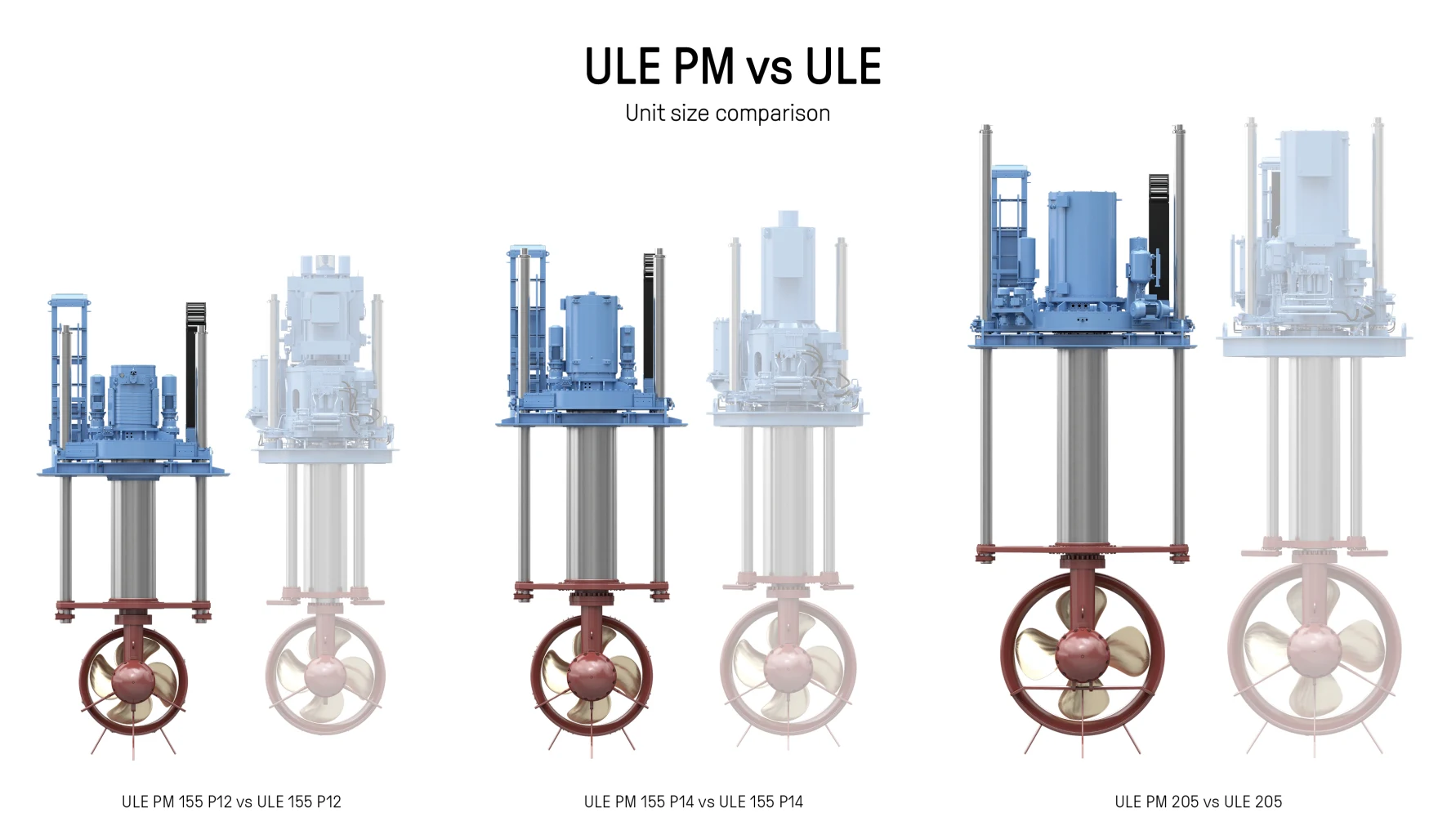 Kongsberg Maritime Ule Pm