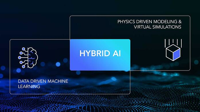 The Industrial DataOps platform can now stream synthetic data from simulators and deploy physics-guided machine learning for sensitive production use cases.