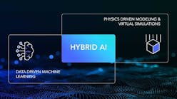 The Industrial DataOps platform can now stream synthetic data from simulators and deploy physics-guided machine learning for sensitive production use cases.