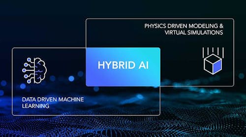 The Industrial DataOps platform can now stream synthetic data from simulators and deploy physics-guided machine learning for sensitive production use cases.