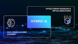 The Industrial DataOps platform can now stream synthetic data from simulators and deploy physics-guided machine learning for sensitive production use cases. The Industrial DataOps platform can now stream synthetic data from simulators and deploy physics-guided machine learning for sensitive production use cases.