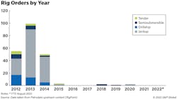 2210 Off Bonus Article F1 2210 Off Bonus Article F1