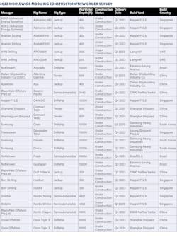 2210 Off Bonus Article T1a 2210 Off Bonus Article T1a