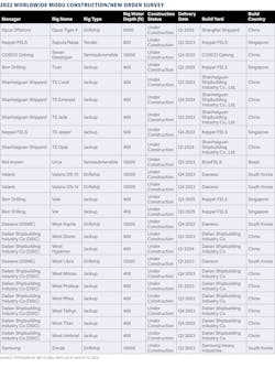 2210 Off Bonus Article T1b 2210 Off Bonus Article T1b