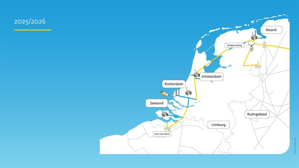 According to the roll-out plan of the Dutch Ministry of Economic Affairs and Climate Policy, Gasunie will develop the hydrogen network in the Netherlands in three stages. Stage 1 of the Dutch hydrogen network will be completed in 2025-2026.