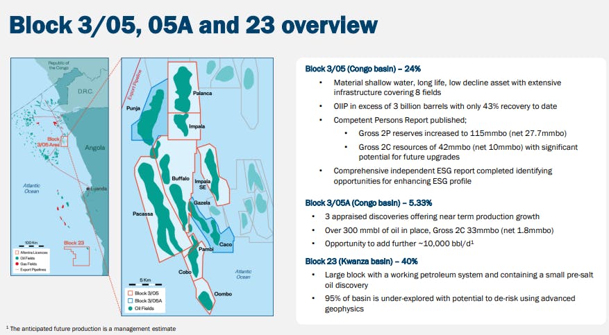 (Source: Afentra Plc&apos;s AFRICAN ENERGY TRANSITION Angolan Acquisitions &amp; Resumption of Trading - August 2022 presentation)