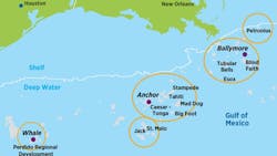 Chevron highlights potential tieback opportunities (orange) and discoveries (purple) in the GoM. Chevron highlights potential tieback opportunities (orange) and discoveries (purple) in the GoM.
