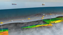 Credit Equinor Gas And Condensate Discoveries To Be Developed In The Norwegian Sea
