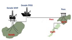 The illustration depicts the potential Dorado FPSO tiebacks of Pavo North and Pavo South. The illustration depicts the potential Dorado FPSO tiebacks of Pavo North and Pavo South.
