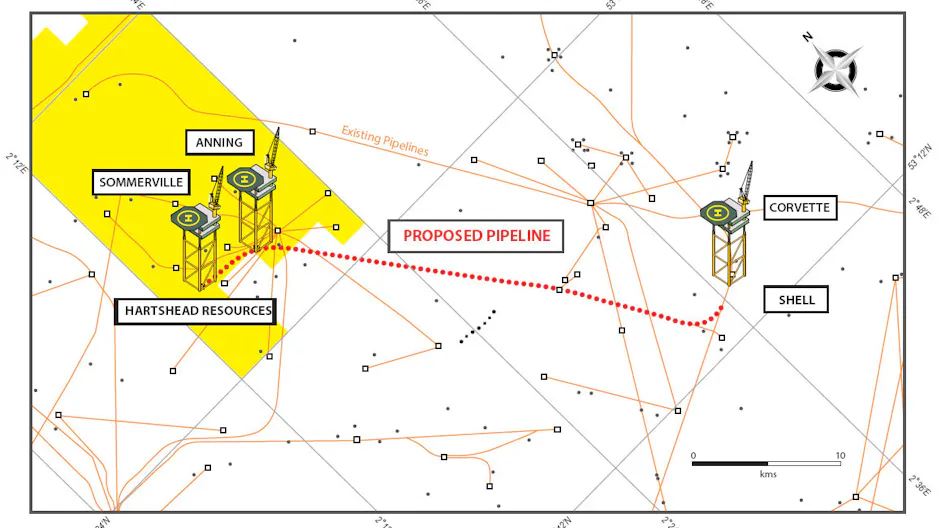 Shell Leman Compression Platform Hartshead awards Petrofac North Sea gas project FEED studies | Offshore