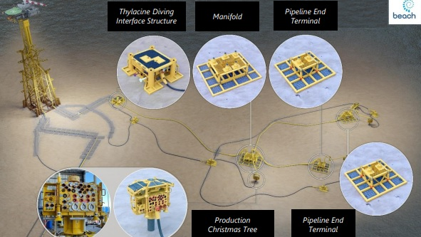 Thylacine field subsea development
