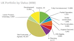Renewable Uk 63ed106f077fa Renewable Uk 63ed106f077fa