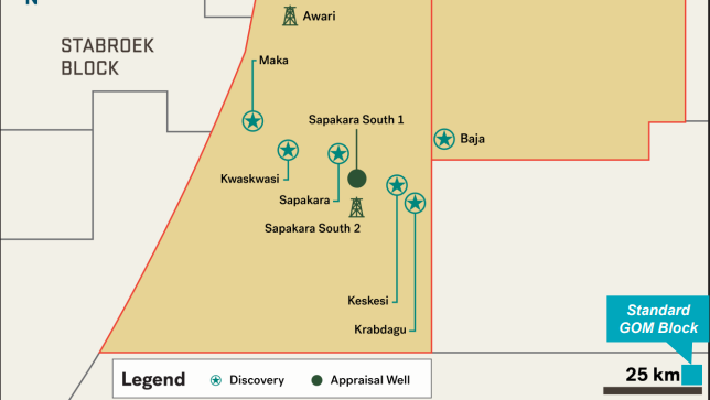 Offshore Suriname Partners Assessing Oil Production Hub | Offshore