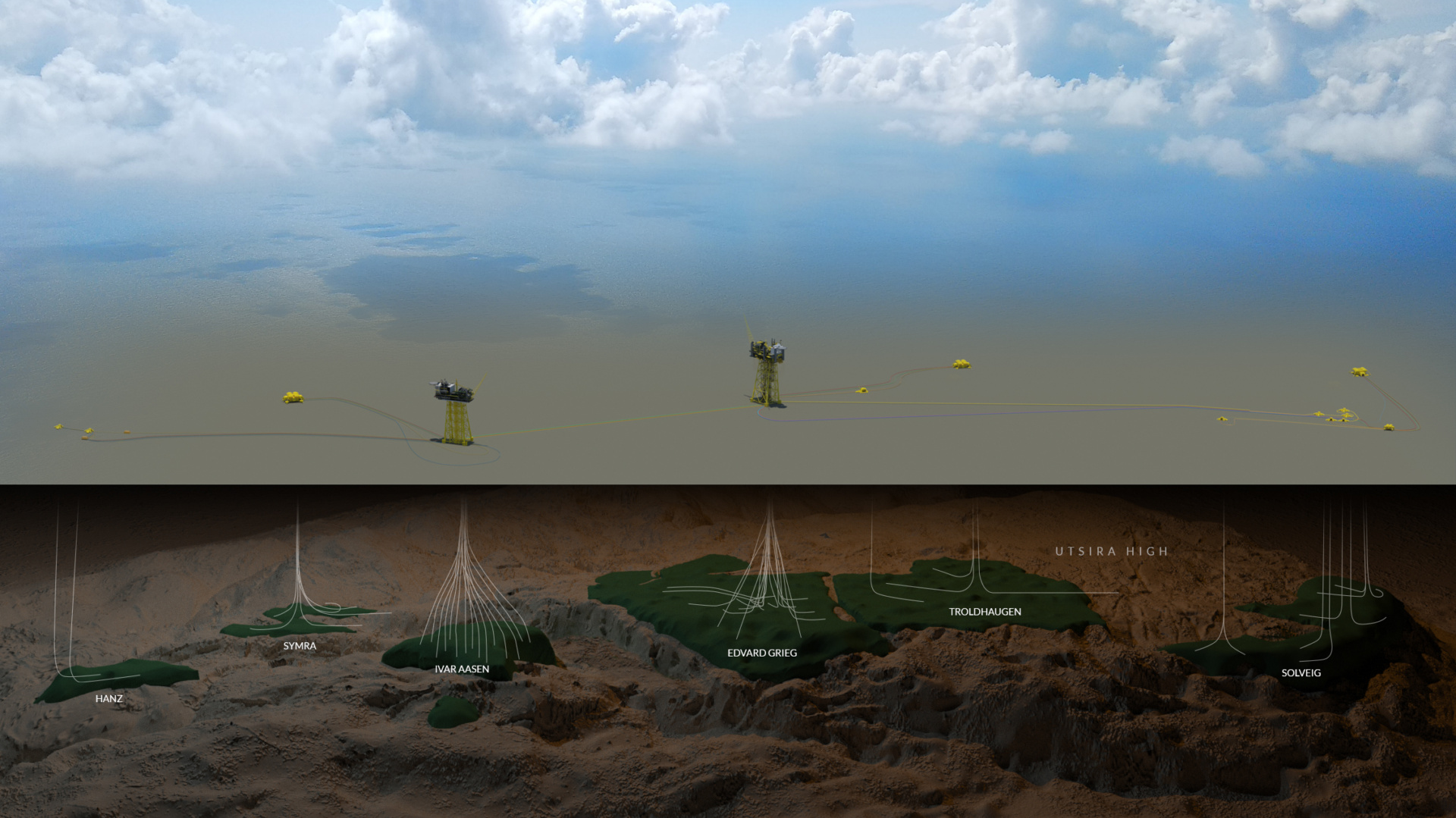 Utsira High Symra Troldhaugen