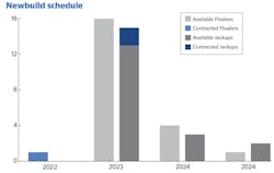 2301 02 Off Data F2 2301 02 Off Data F2