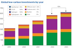 2301 02 Off Data F3 2301 02 Off Data F3