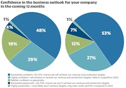 2301 02 Off Ema F1 2301 02 Off Ema F1