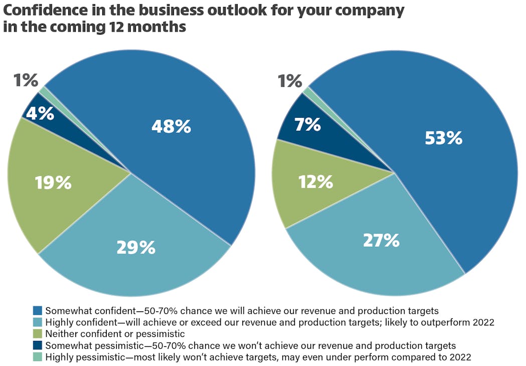 2301 02 Off Ema F1 2301 02 Off Ema F1