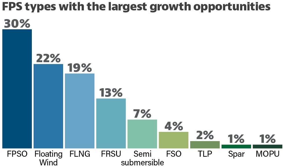 2301 02 Off Ema F2 2301 02 Off Ema F2