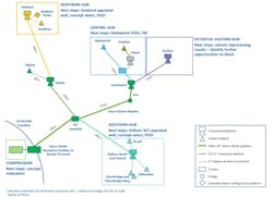 Saturn Banks Catchment Area Future Phases Credit Iog Saturn Banks Catchment Area Future Phases Credit Iog
