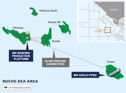 Panoro boasts it has growing production offshore Gabon. Panoro boasts it has growing production offshore Gabon.