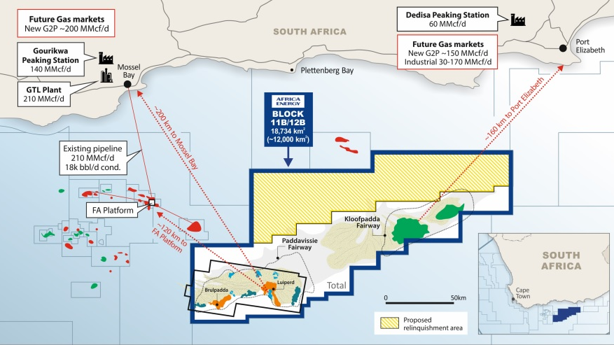 Block 11B/12B potential domestic gas market