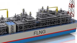 Flng Credit Gtt Flng Credit Gtt