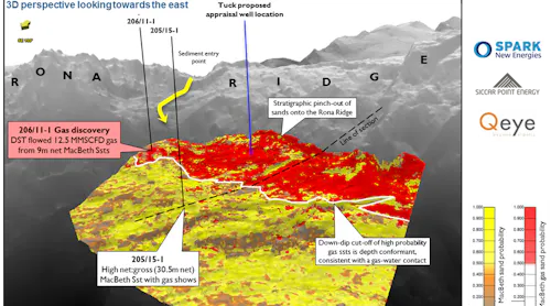 The Rona Ridge Shearwater applies IsoMetrix mapping for 4D Shetland area surveys ...