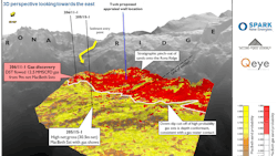 This Tuck 3D perspective map illustrates the seismic inversion high gas probability area in red, located adjacent to Well 206/11-1, which flowed gas. This Tuck 3D perspective map illustrates the seismic inversion high gas probability area in red, located adjacent to Well 206/11-1, which flowed gas.