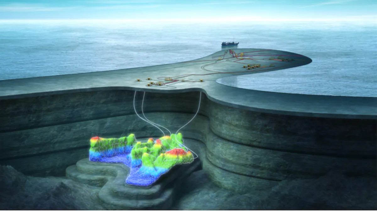 Aker BP starts up latest North Sea Alvheim tieback | Offshore