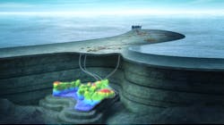 Frosk is operated by Aker BP, with Vår Energi as partner. Frosk is operated by Aker BP, with Vår Energi as partner.