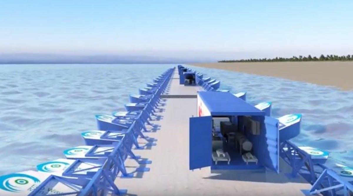 Future Projects Eco Wave Power