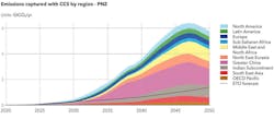 CCS contribution in DNV’s Pathway to Net Zero CCS contribution in DNV’s Pathway to Net Zero