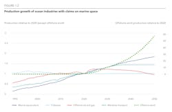 Fig 1 2 png Fig 1 2 png