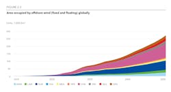 Fig 2 3 png Fig 2 3 png
