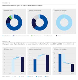 Fig 3 13 And 3 14 png Fig 3 13 And 3 14 png