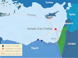 Gas export options from offshore Israel through pipelines.