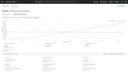 Screenshot with example data for demonstration purposes Screenshot with example data for demonstration purposes