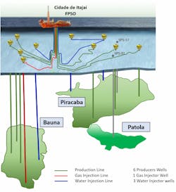 Production Credit Karoon Energy Production Credit Karoon Energy